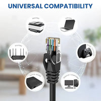 Thumbnail for 10 Cat6a Ethernet Network Patch Cable RJ45 23AWG 600M Solid Copper Wire 3' White