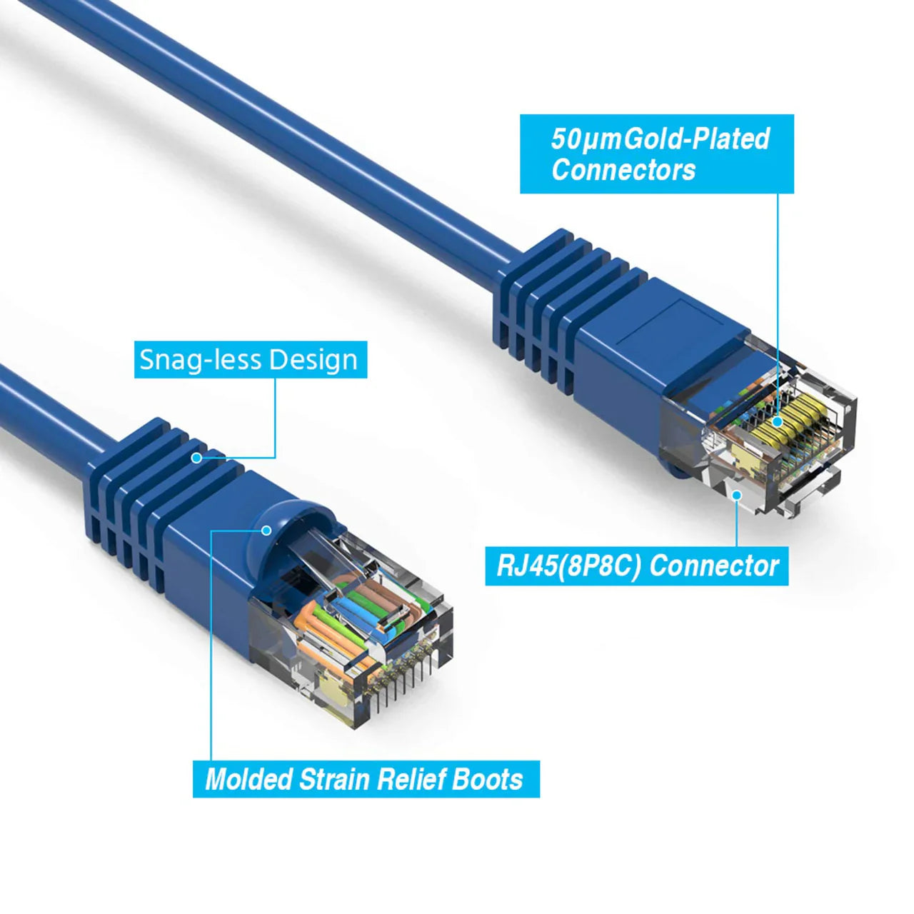 2 American Terminal EPC3100L 100' Cat6a Ethernet Network Patch Cable RJ45 23AWG 600Mhz Solid Copper Wire 3' Blue