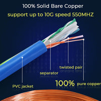 Thumbnail for Patron 250' Cat6 Ethernet Blue Bulk Network Cable 23AWG 600Mhz UL Bare Solid Copper Wire UTP 250' Blue