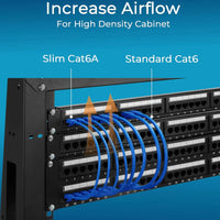 Thumbnail for 2 American Terminal EPC3100L 100' Cat6a Ethernet Network Patch Cable RJ45 23AWG 600Mhz Solid Copper Wire 3' Blue
