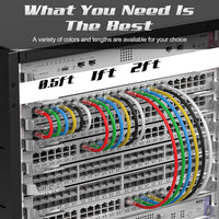 Thumbnail for 20 A-T 3' Cat6a Ethernet network patch cable RJ45 23AWG 600M solid copper wire White