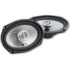 Alpine SXE-6925S 280W 6x9