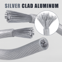 Thumbnail for Absolute P8250SV 8GA 250' Silver Power Ground Wire Car Audio Amplifier Marine Cable