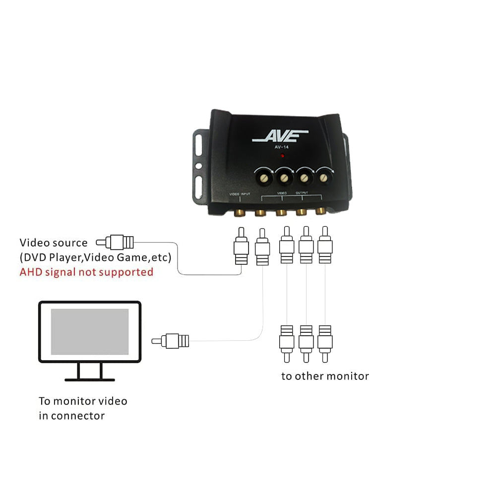 AVE AV-14 Video Booster 1 In - 4 Out Amplifie Splitter Video Signal