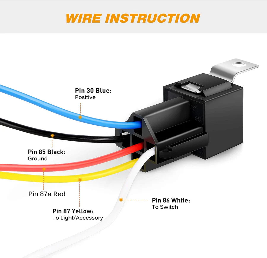 Absolute In-line ATC Fuse Holder, Relay RLS125 12 VCD Automotive Relay SPDT 30/40A and SRS105 12 VDC 5-Pin Relay Socket