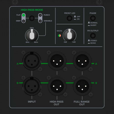 Mackie Thump118S 1400 Watt 18-inch Powered Subwoofer