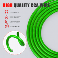 Thumbnail for Absolute P8250GR 8GA 250' Green Power Ground Wire Car Audio Amplifier Marine Cable