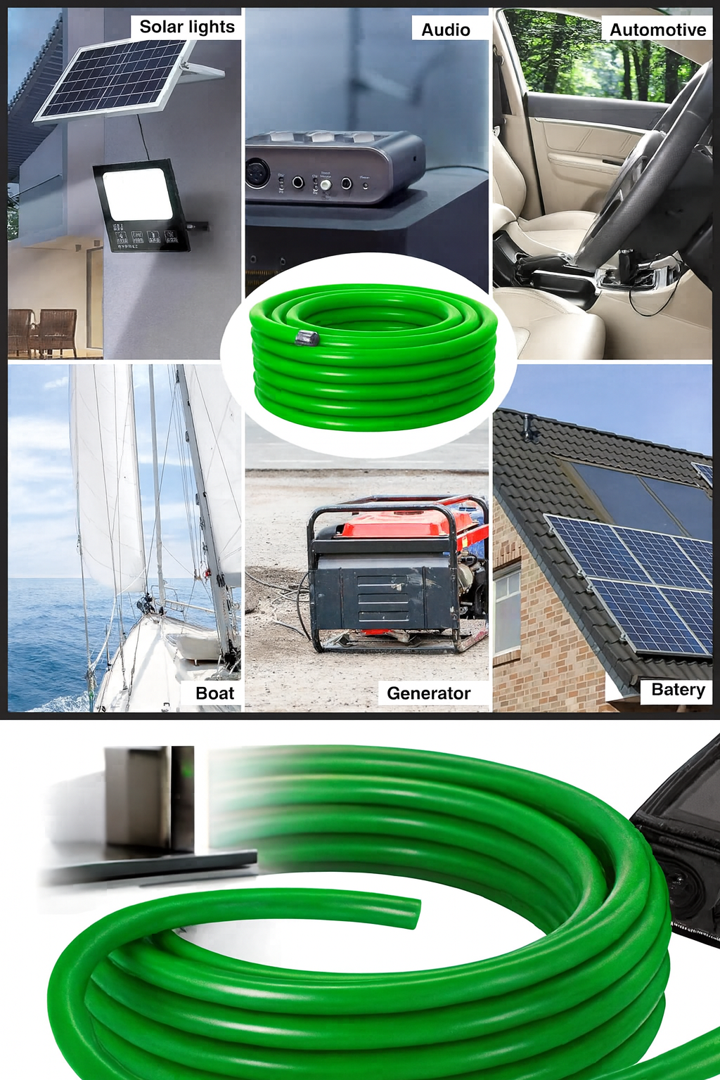 Absolute P8250GR 8GA 250' Green Power Ground Wire Car Audio Amplifier Marine Cable