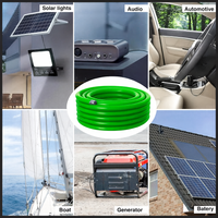 Thumbnail for Absolute P8250GR 8GA 250' Green Power Ground Wire Car Audio Amplifier Marine Cable