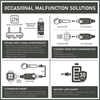 Thumbnail for Xvive U3C Microphone Wireless System 2.4GHz Wireless XLR Transmitter and Receiver for Condenser Microphone, Audio Mixer, PA System