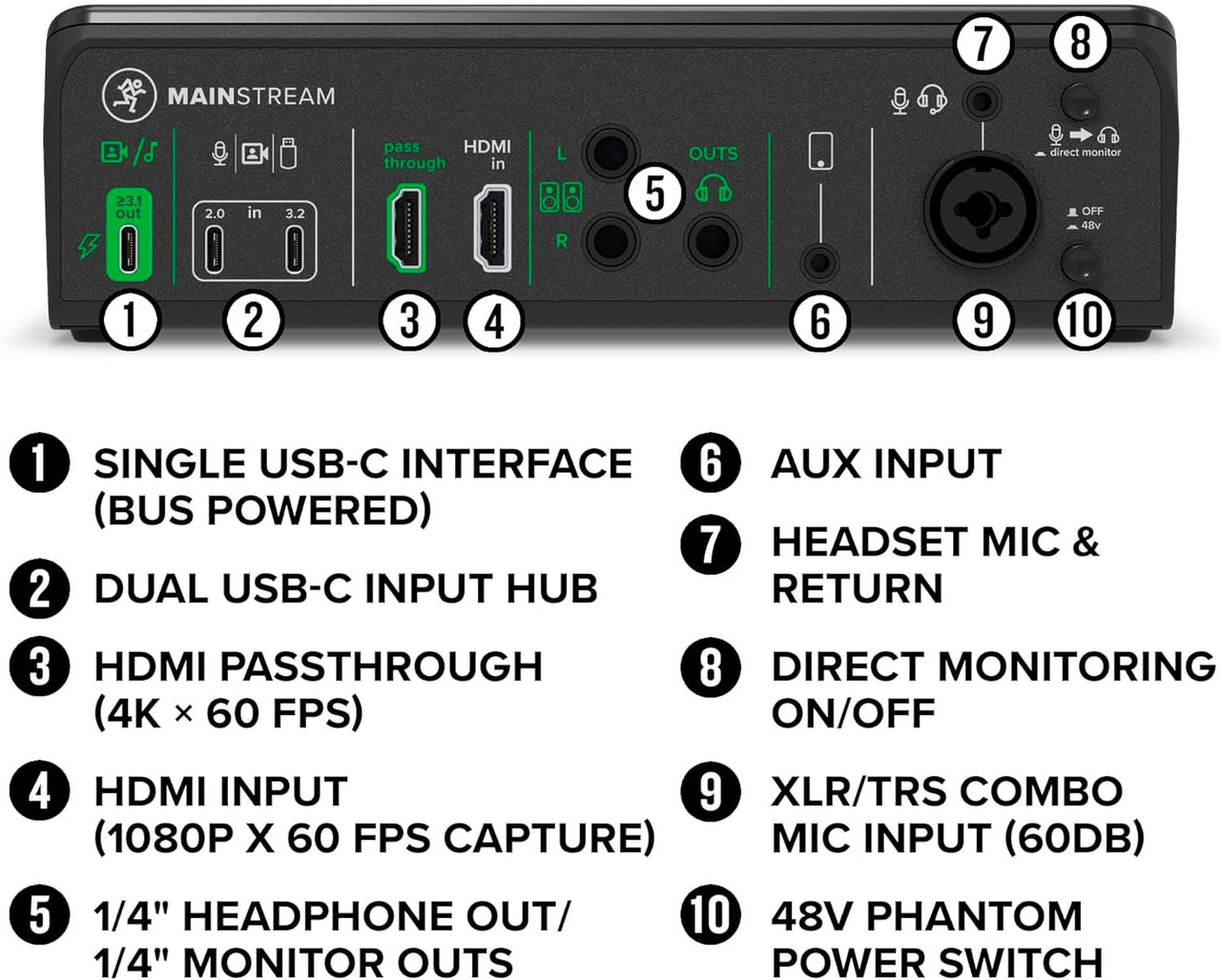 Mackie MainStream Complete Live Streaming and Video Capture Interface