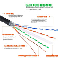 Thumbnail for 6 A-T 3' Cat6a Ethernet network patch cable RJ45 23AWG 600M solid copper wire 3' black