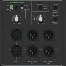 Mackie Thump115S 1,400-watt 15-inch Powered Subwoofer & Cover for Thump115S Subwoofer