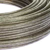 Thumbnail for 2 American Terminal PROS14250 14 Gauge Speaker Wire<br/> 250' 14 Gauge PRO PA DJ Car Home Marine Audio Speaker Wire Cable Spool