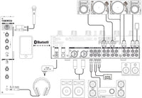 Thumbnail for Reloop RMX-44BT 2-Channel Mixer Smart Connectivity Bluetooth Input with Cue Function