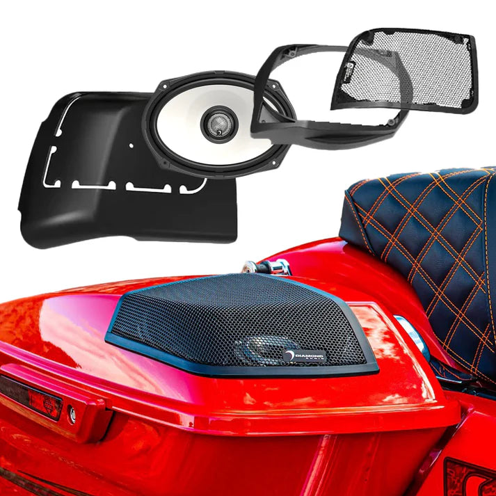 Diamond Audio MSHXM694LK 14+ Harley Davidson Cut in Lid Kit with HXM69F4 - MSHXM694LK