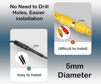 Car special interface waterproof and shockproof connection for backup camera license plate installation.
