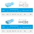 Nylon spade crimp connectors in blue, part of 1000pcs female & male fully insulated wire terminals set.