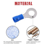 Blue ring terminal made of PVC and copper, showcasing insulation and conductivity features.