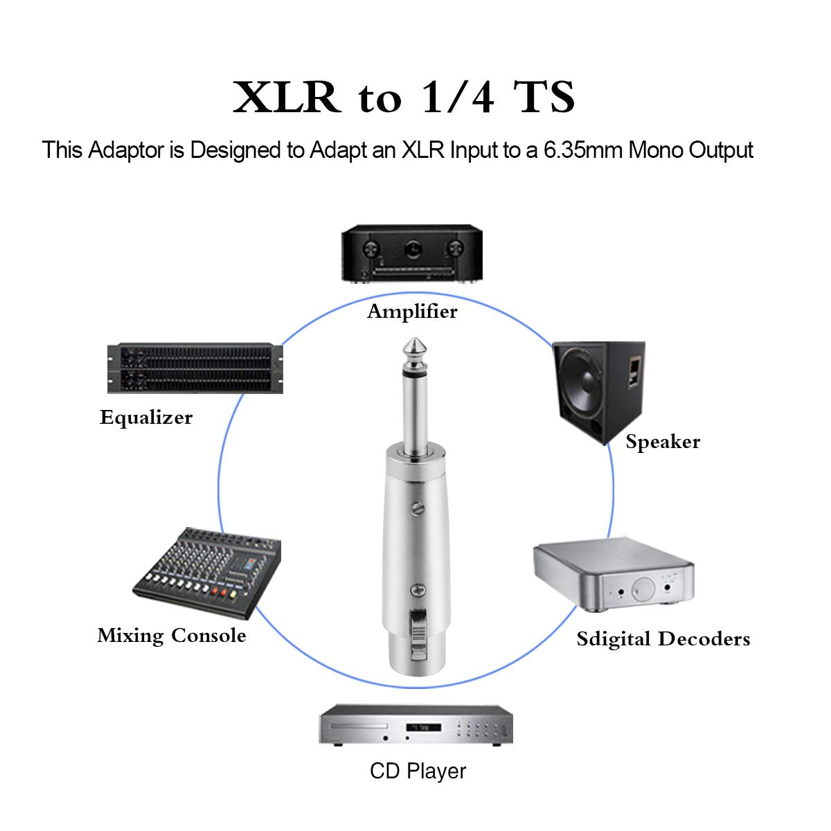 AT TQTMXLRF XLR Female to 1/4" Mono Male Adapter Converter Gender Audio Coupler
