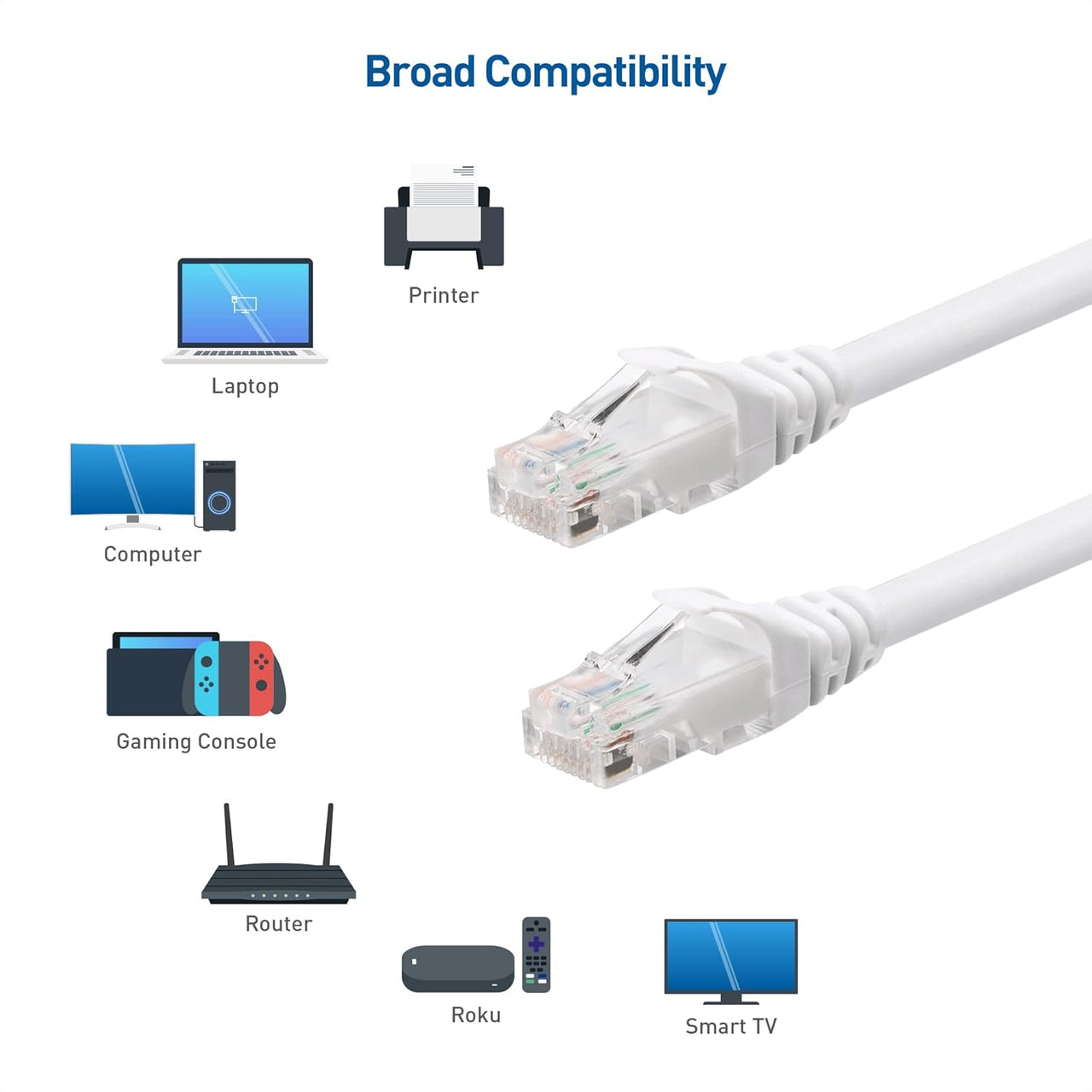 10 Cat6a Ethernet Network Patch Cable RJ45 23AWG 600M Solid Copper Wire 3' White