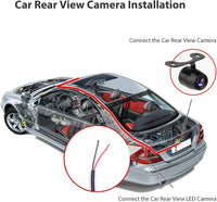 Thumbnail for CAM121 Backup Camera Frame License Plate HD Night Vision Rear View 170° Angle Waterproof Compatible with Jensen Car Radio CAR110W CAR710 CAR710X CAR8000 CAR910W CAR910X CDR7011 CM901MIR CMR2720 CR271ML