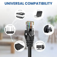 Thumbnail for AT 1000' Cat6 Ethernet White Bulk Network Cable 23AWG 600Mhz UL Bare Solid Copper Wire UTP 1000' White