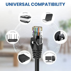 2 A-T 3' Cat6a Ethernet network patch cable RJ45 23AWG 600M solid copper wire 3' black