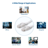 Thumbnail for 10 Cat6a Ethernet Network Patch Cable RJ45 23AWG 600M Solid Copper Wire 3' White