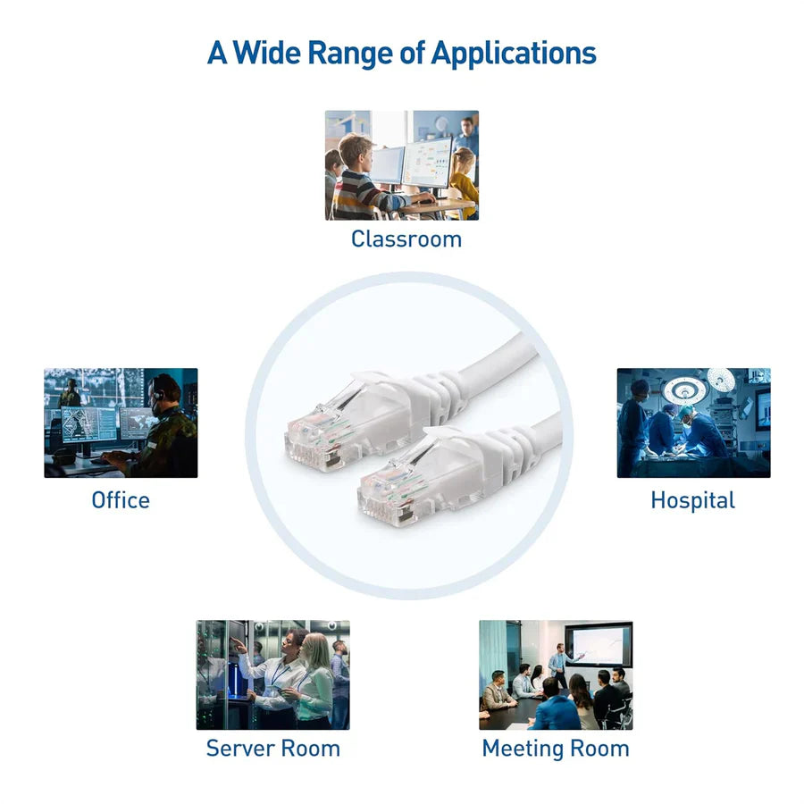 4 A-T EPC3WH 3' Cat6 patch cable Cat6a Ethernet network patch cable RJ45 23AWG 600M solid copper wire 3' White