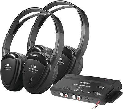 Power Acoustik HP-902RFT 2-Channel RF 900 MHz Wireless Headphones with Transmitter