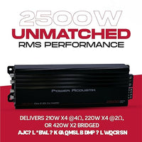 Thumbnail for Power Acoustik MICRO4-2500D 2,500W Class D Compact 4-Channel Car Amplifier