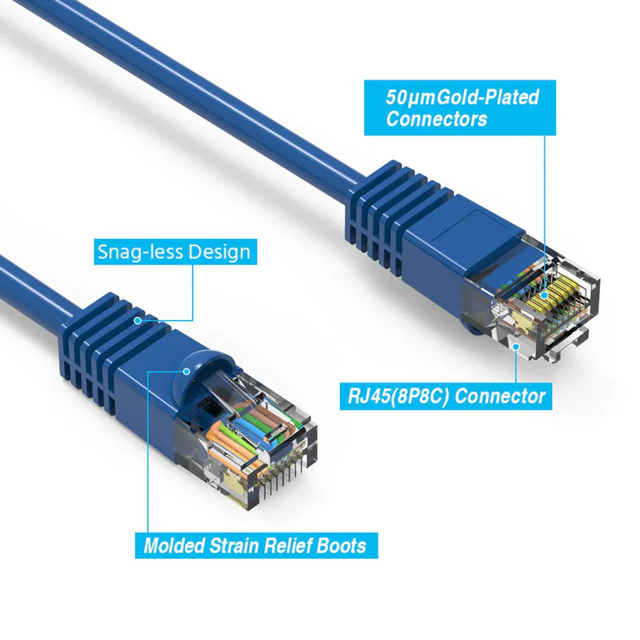 2 EPC3BL 3' Cat6 Ethernet network patch cable RJ45 23AWG 600M solid copper wire 3' blue