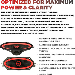 Cerwin Vega V410 2025 Edition - 4"x10" 2-Way Coaxial Full Range Speakers (4Ω) - V410