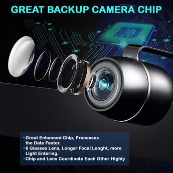 Great backup camera chip with 6 glasses lens and enhanced processing for efficient data capture.