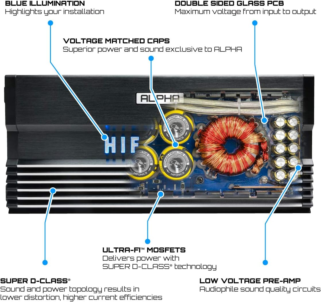 Hifonics A2000.1D 2000W Class-D Monoblock Car Amplifier & 4 Gauge AMP Kit