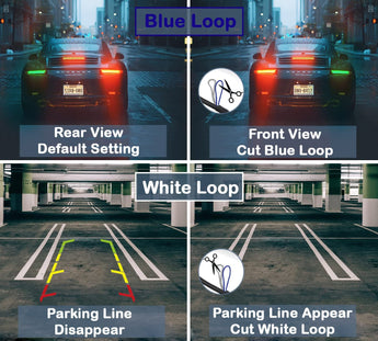 Image demonstrating blue and white loop settings for backup camera views, including rear view default and front view cut.