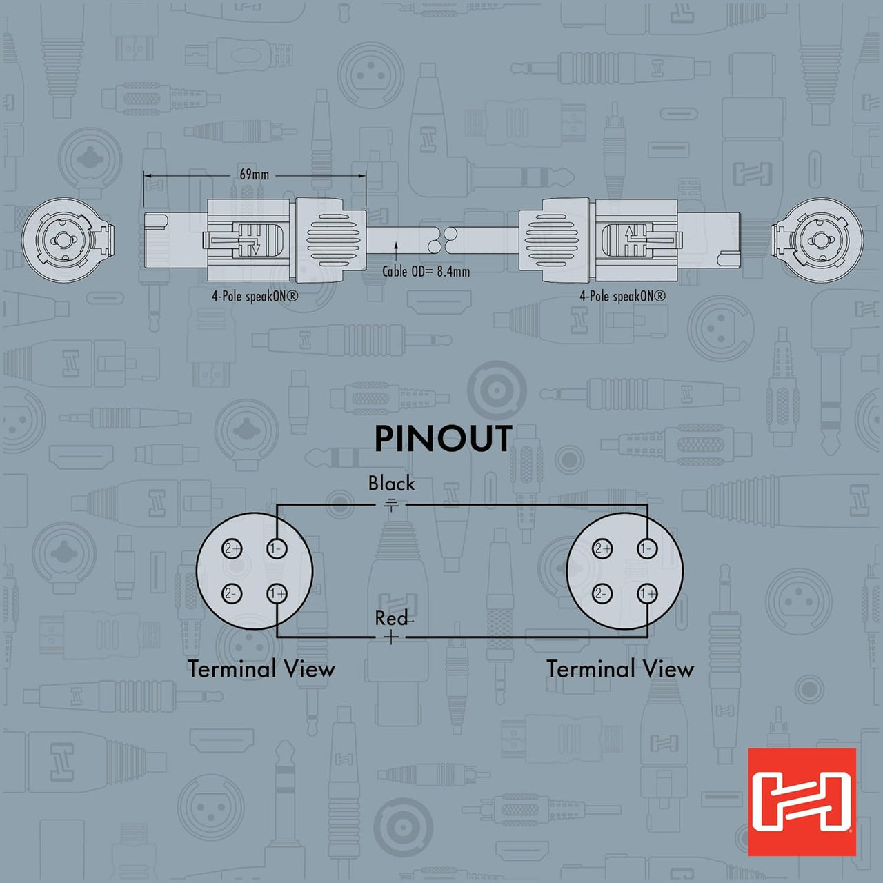 Hosa Pro SKT-425 Speaker Cable speakON to speakON 25 foot