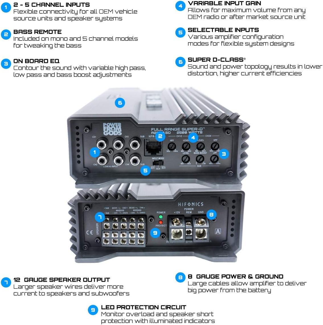 Hifonics A1200.1D 1200W Class-D Alpha Series Monoblock Car Amplifier with Bass Remote