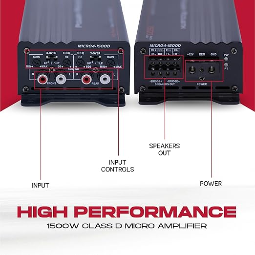 Power Acoustik MICRO4-1500D 1500W Class D Compact 4-Channel Car Amplifier