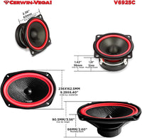 Thumbnail for Cerwin Vega V6925C 2025 Edition - 6