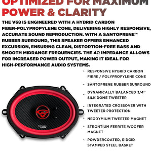 Cerwin-Vega V68 6x8" 600W Vega Series 2-Way Coaxial 4-ohm Speakers