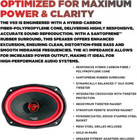 Thumbnail for Cerwin Vega V69 2025 Edition 6