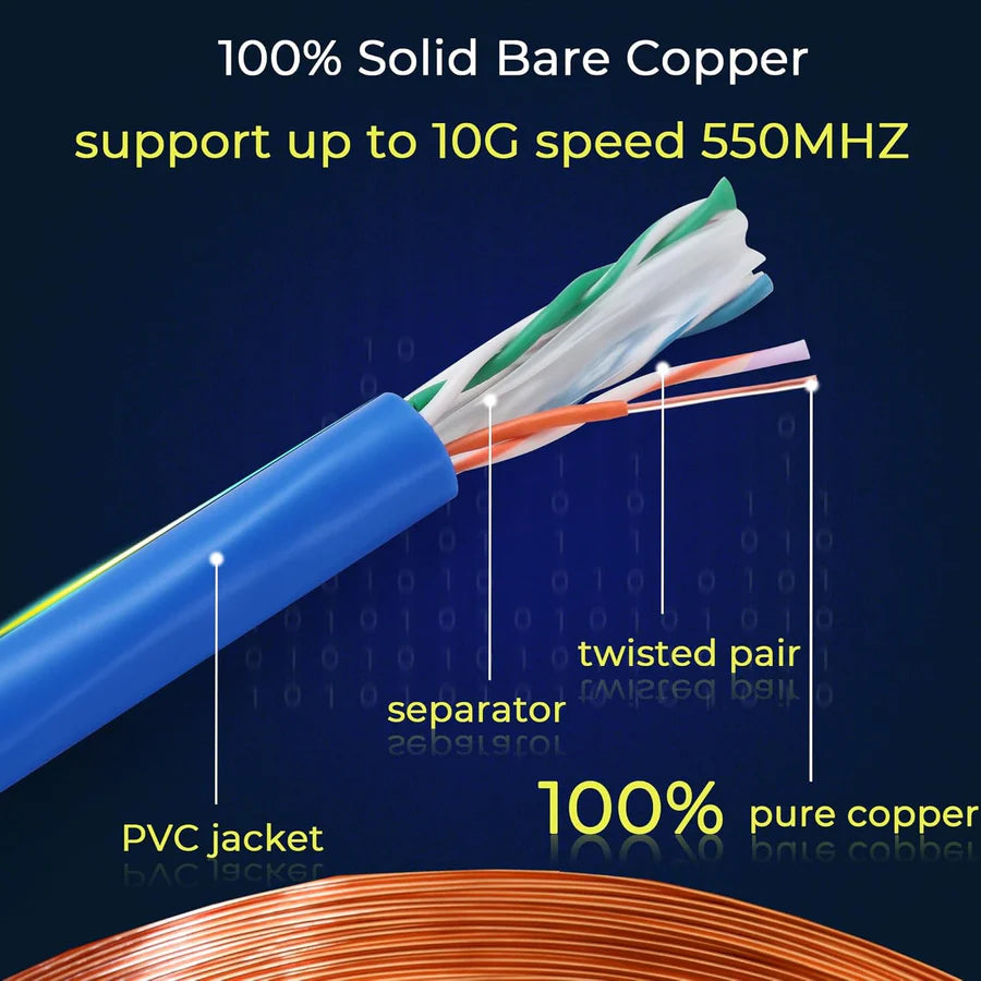 1000' Cat6 Ethernet Blue Bulk Network Cable 23AWG 600Mhz UL Bare Solid Copper Wire UTP 1000' Blue