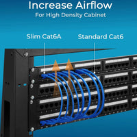 Thumbnail for 10 American Terminal EPC3BL 3' Cat6a Ethernet network patch cable RJ45 23AWG 600M solid copper wire 3'