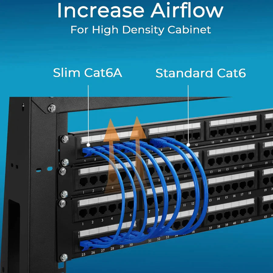 4 American Terminal EPC3BL 3' Cat6a Ethernet network patch cable RJ45 23AWG 600M solid copper wire 3' blue