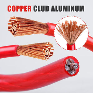 American Terminal ATP8G250RD 8GA 250' Red Power Ground Wire Car Audio Amplifier Marine Cable
