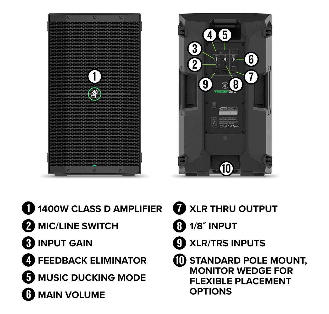 Mackie Thump210, 10-Inch Compact Powered Loudspeaker - 1400 Watt