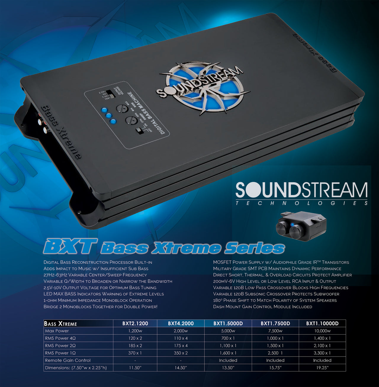 Soundstream BXT1.10000D 10000W Monoblock Amplifier Built In BX-10 Bass Enhancer