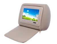 Thumbnail for Absolute COM711IRC 7.5